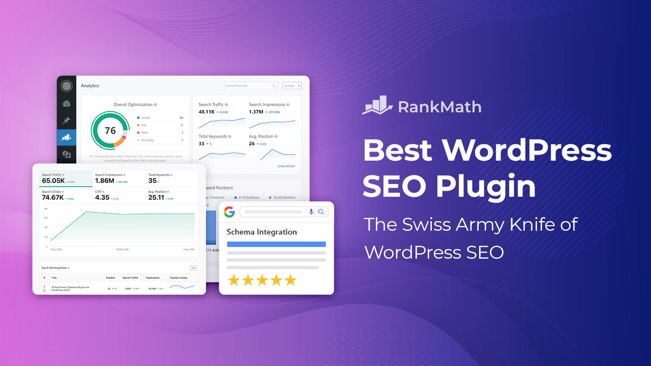 RankMath SEO